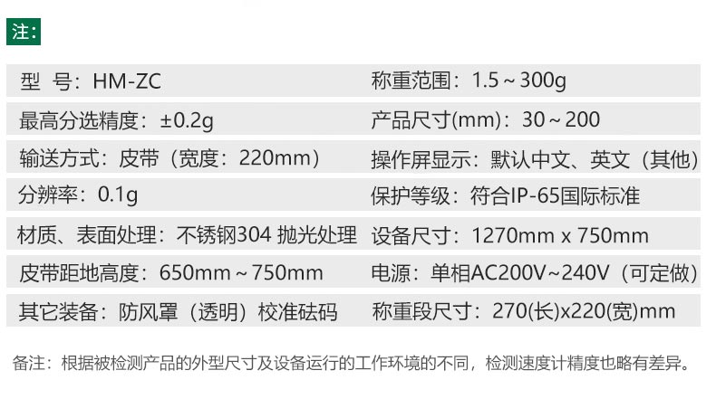 稱(chēng)重機(jī)參數(shù)