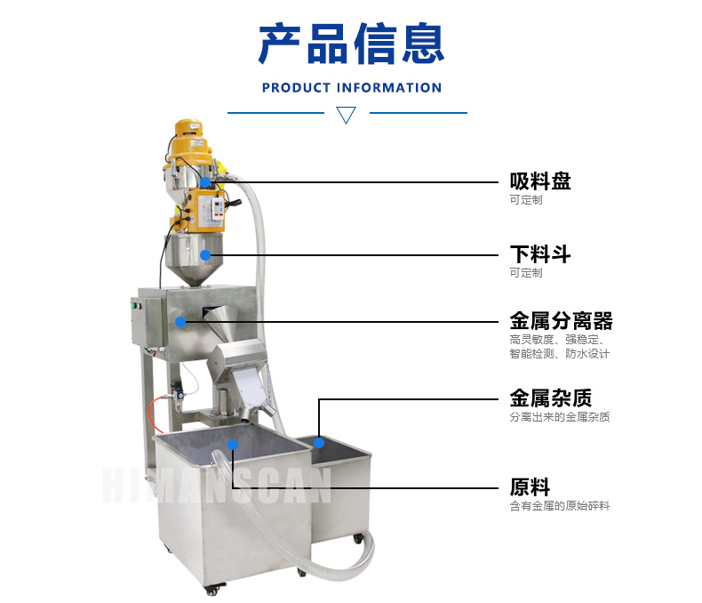 海曼金屬分離器